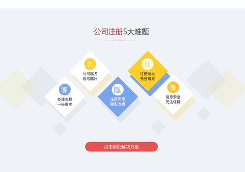 上海寶山區注冊公司代理記賬內容清單詳解
