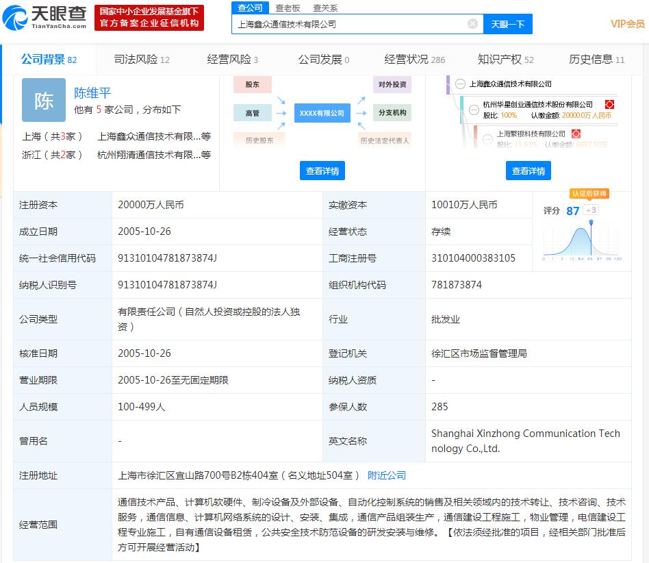 華星創業 戰略轉身，新征途啟航——解析上海鑫眾股權轉讓與信息服務市場布局